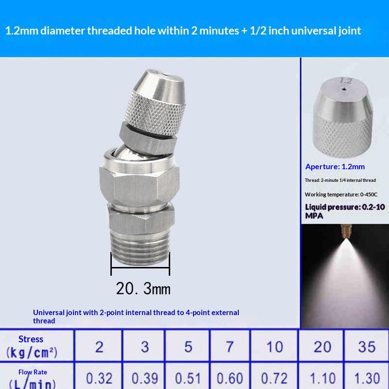 Adjustable Output Fog Cannon Nozzle 0.6/0.8/1.0/1.2/2.0mm Hole for Community Epidemic Prevention Disinfection