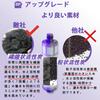 JF-22 Water Purifier Cartridge for Faucets JF-1450SX, JF-1460SX, JF-2451SX, SF-T20, JF20TK, and JF20TTO, High Chlorine Removal, 15+3 Substance Removal