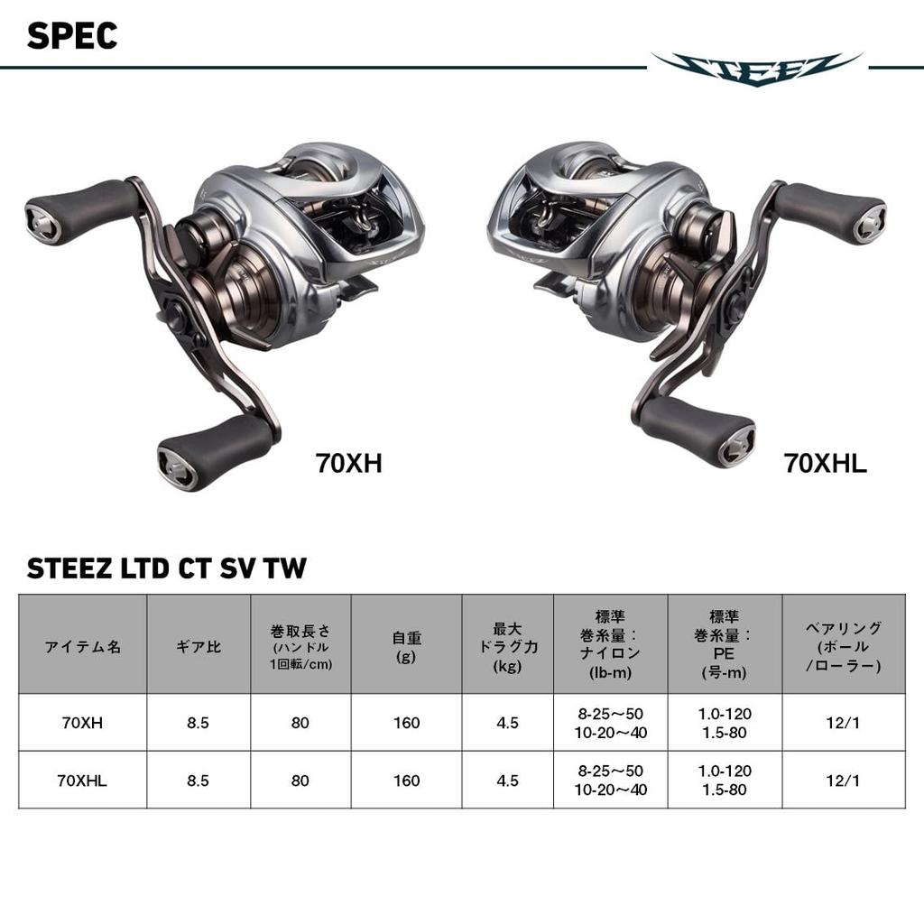 Daiwa Baitcasting Reel Steez Limited CT SV TW 70XHL (DAIWA)