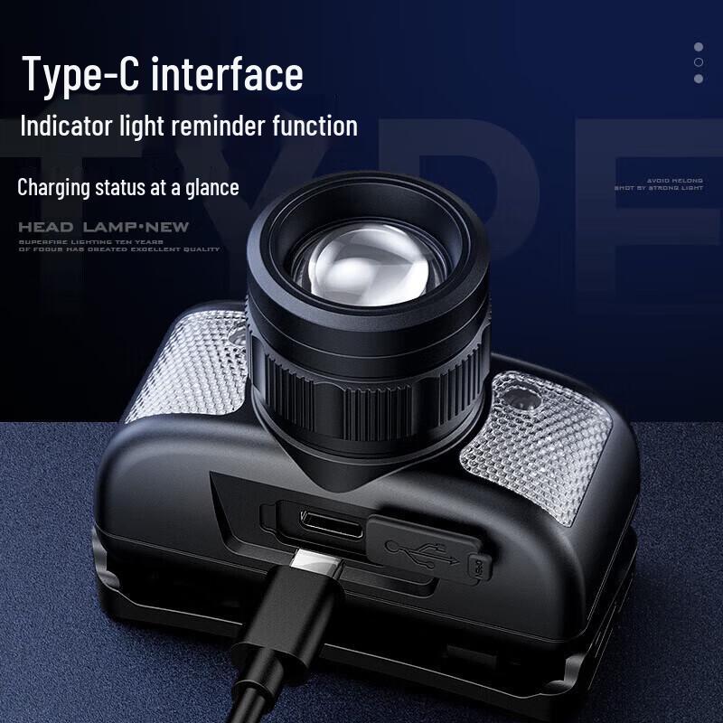 Shenhuo Rechargeable LED Headlamp