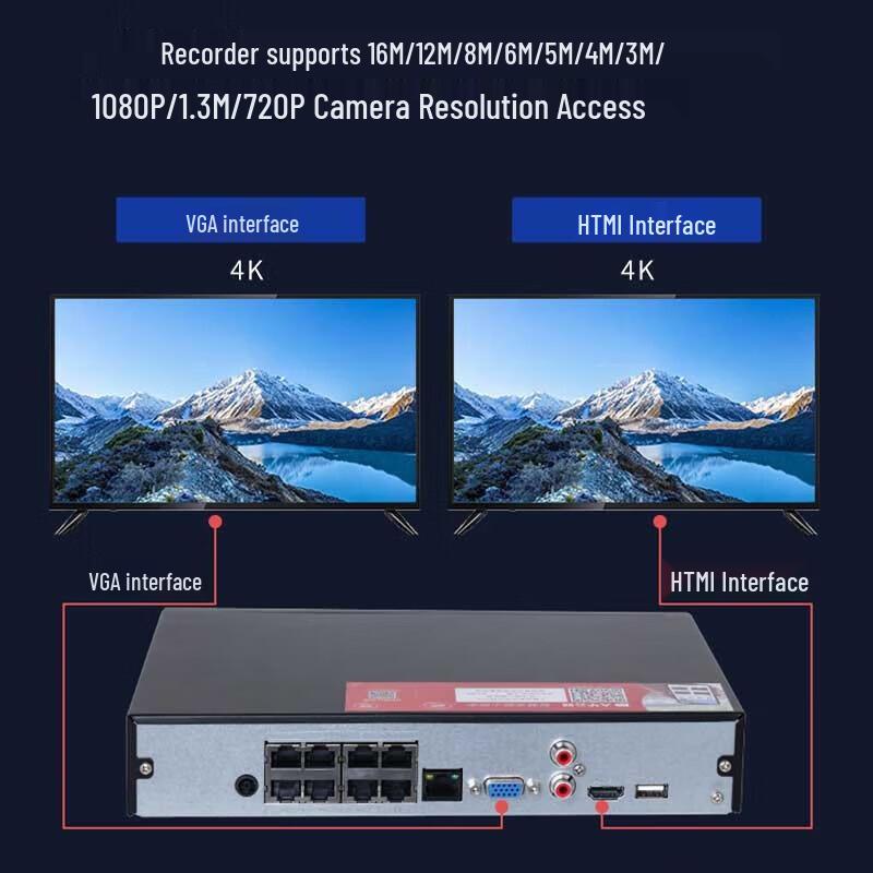 Dahua N108 Single-Bay 8-Channel PoE Network Video Recorder CN Plug (adapter Included)