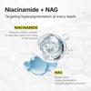 MANYO Glutathione 7 Dark Spot Serum Patch 30 Pieces Brightening Dullness Care Transparency Fragrance-free 99 Purity Eye Niacinamide
