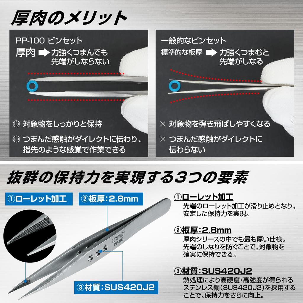 HOZAN 125mm Overall 8mm Opening Tip Straight Tweezers, Thick-Walled, 2.8mm Thickness, Length, Width, 0.6mm Width, Type, PP-100