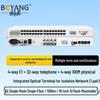 Integrated Services Optical Multiplexer