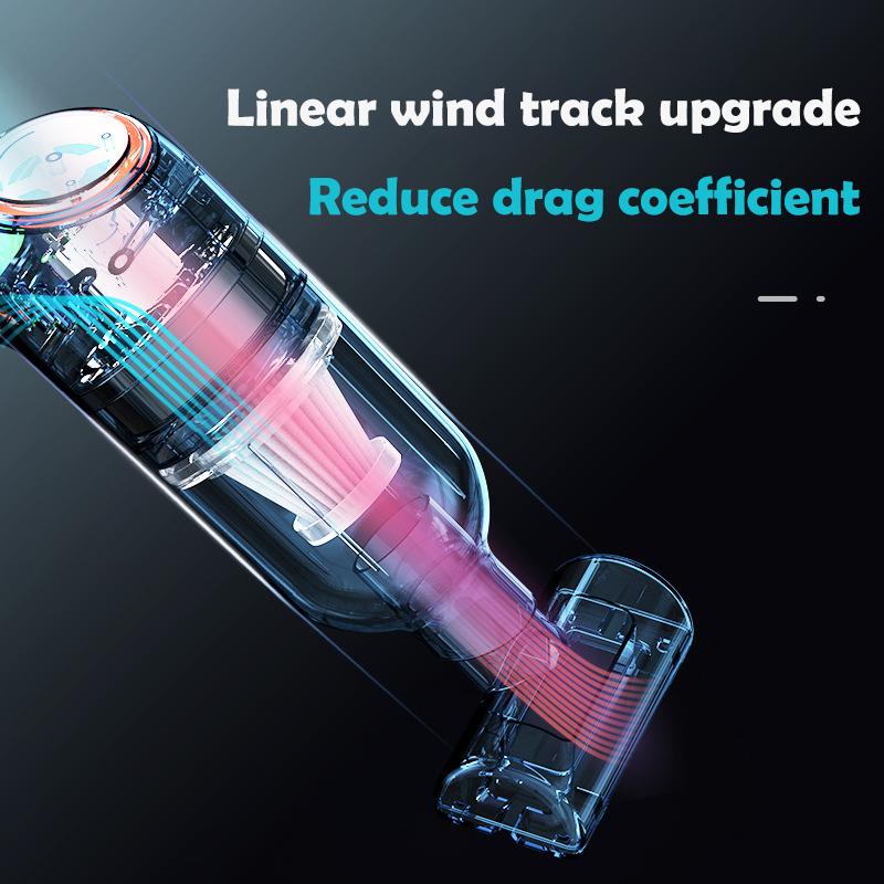 NEW 3-In-1 Portable 8000pa Handheld Vacuum Cleaner Wet and Dry Vacuum Cleaner Handheld Dust Collector Vacuum Home & Car Cleaning Tool