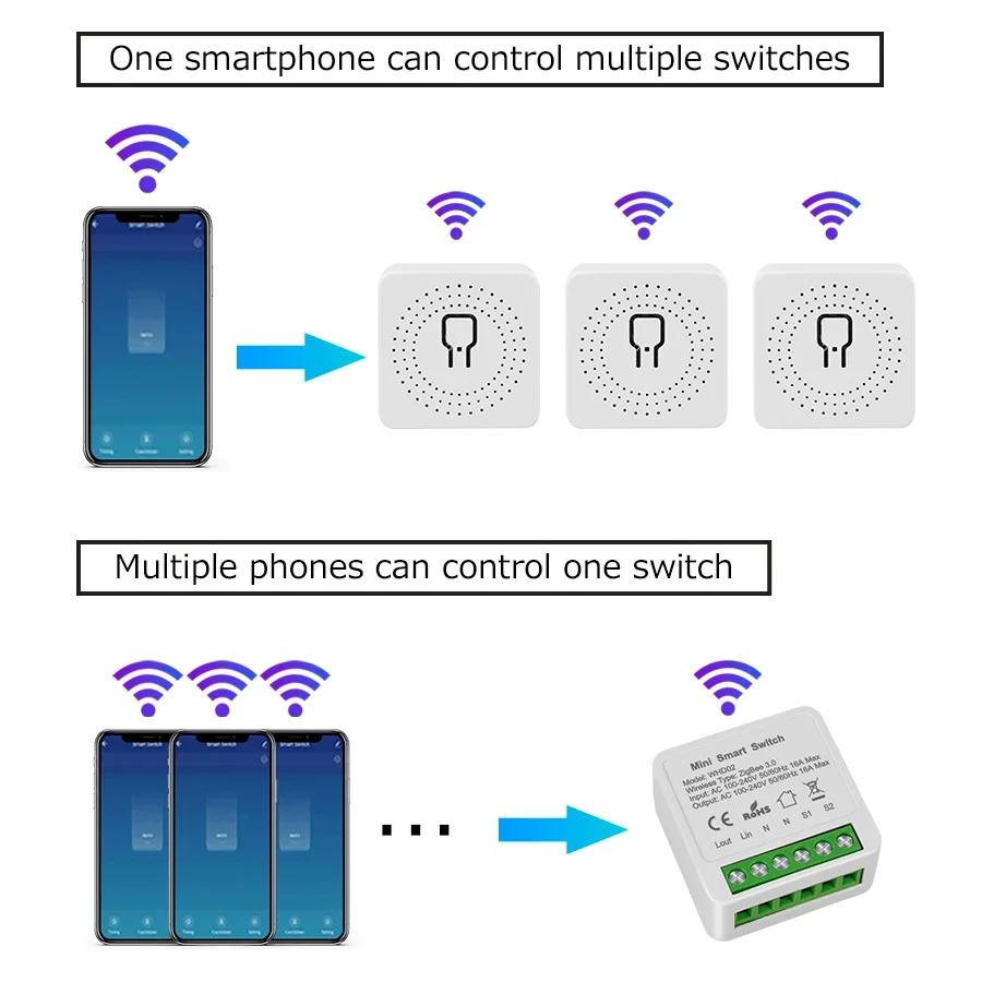 1-3PCS Tuya WiFi Smart Switch Module 16A 100-240V 2 Way Control Mini Smart DIY Breaker App Control Works with Alexa Google Home