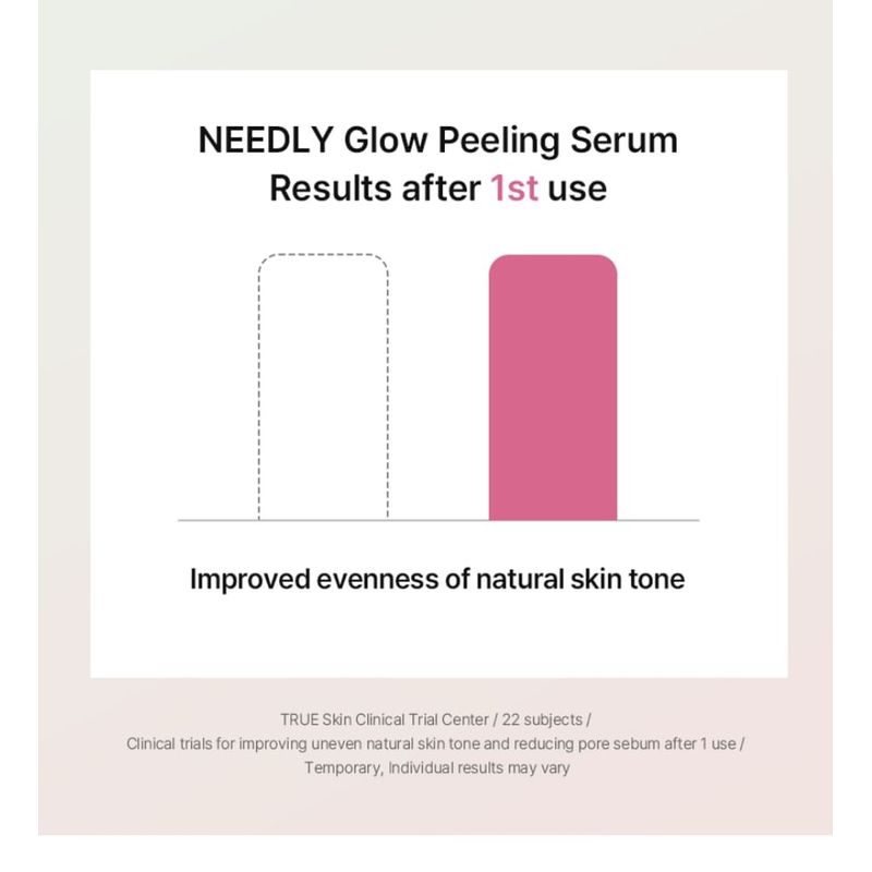 NEEDLY Sérum Peeling Glow