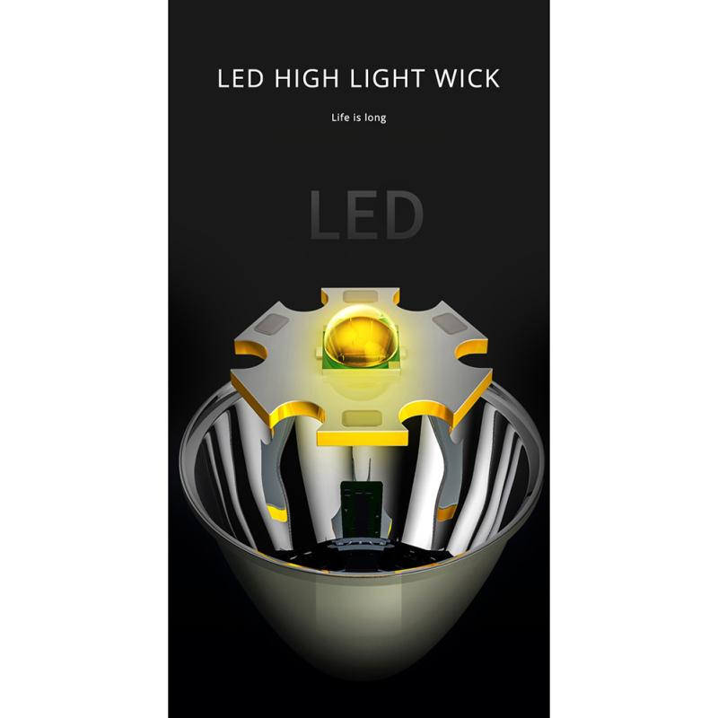 LED-Scheinwerfer für den Außenbereich, tragbar, leicht, Induktion, am Kopf montierte Taschenlampe zum Erkunden des Laufens