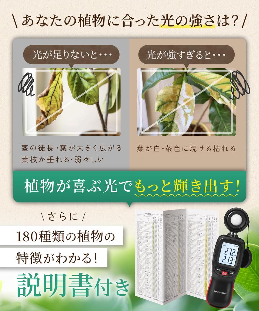 ONGi Digital Lux Meter for Plants by Professional Farmers Japanese Manual 180 Plant Characteristics List Light Intensity Tester Black
