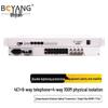 Multi-Service Optical Terminal Unit
