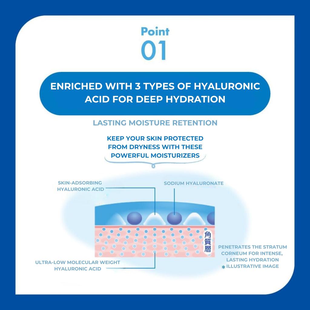 Skin Aqua UV Super Feuchtigkeit Große Pumpe 1 Stk. 50+ Gel, Typ, Sonnenschutz, Parfümfrei, (x 1)