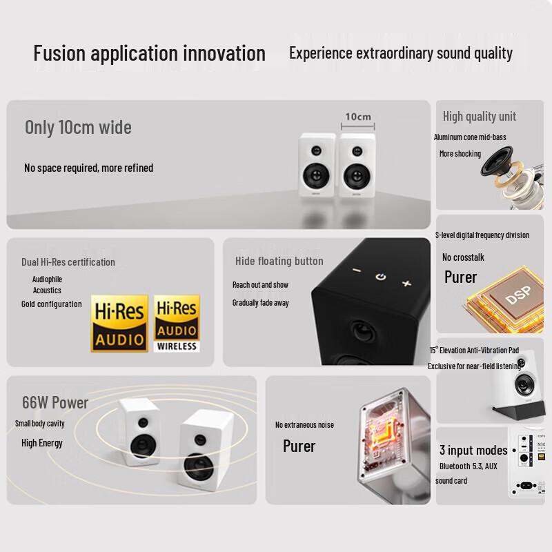 Edifier N300 Active Desktop 2.0 Speakers CN Plug (adapter Included) (CN Version)