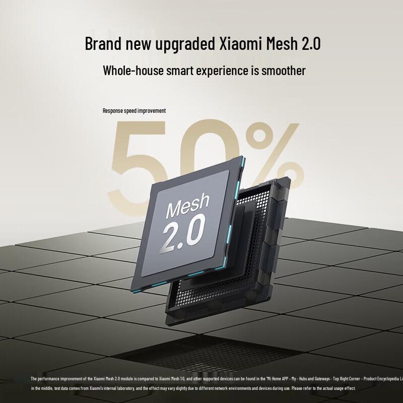 Xiaomi XiaoAI Smart Speaker CN-Stecker (Adapter enthalten) (CN-Version)