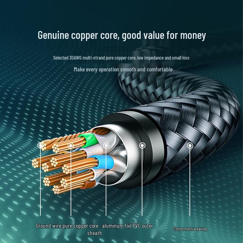Ugreen Cablu Ethernet Cat7 NW150