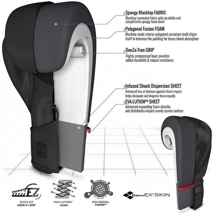 RDX F15 Boxningshandskar Svart/Svart 16oz