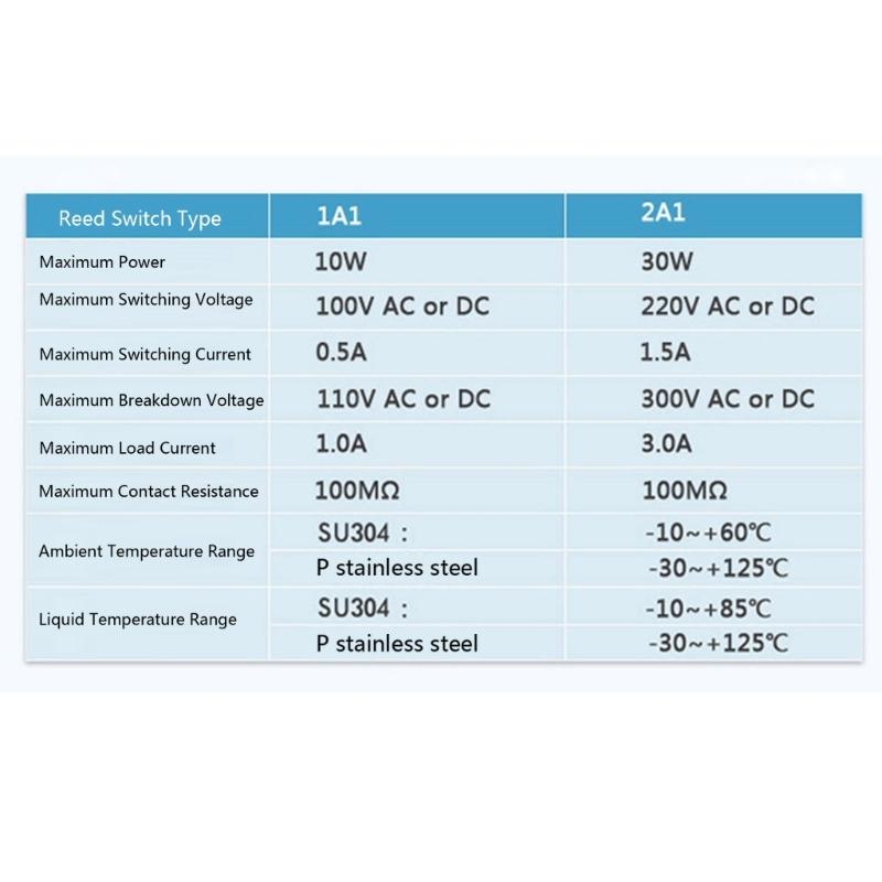 High Sensitivity Double Ball Float Switcher Automatic Liquid Level Sensors Stainless Steel Build Pump Control System