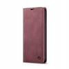 Sc Wallet Iphone 14 Red