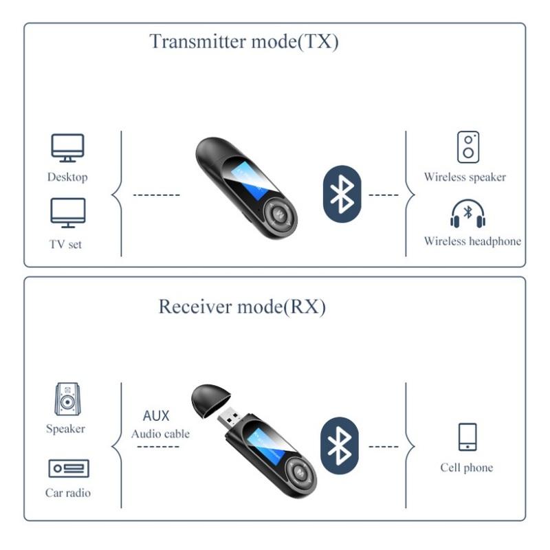 Аудіоадаптер РК-екран Bluetooth 5.0 Отримання та передача дзвінків 2 в 1 Hands Free