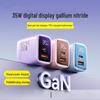 PD35W GaN Charger for iPhone 15 Pro – A+C Ports, 17 Fast Charging, Fully Compatible