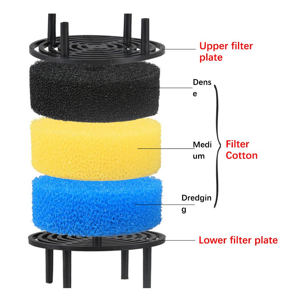 Oxygenation Submersible Filtration Three Layers For Aquarium Fish Tank Fish Tank Filter Water Purifier Fish Tank Accessories External Filter Barrel