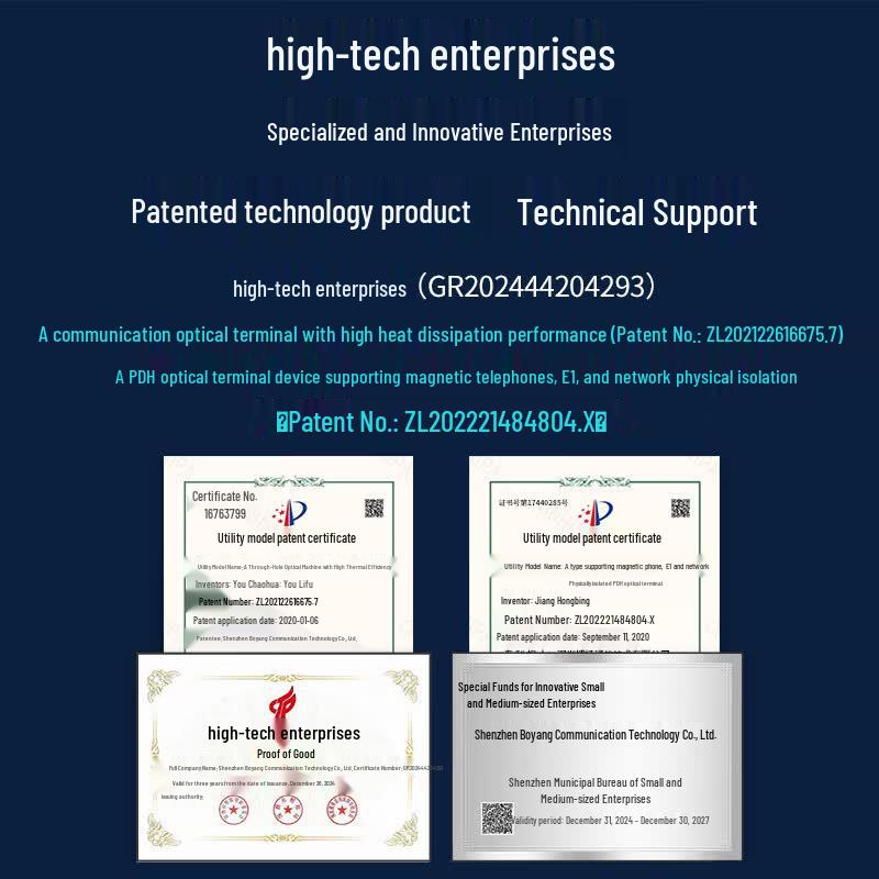 Boyang Integrated Optical Transceiver