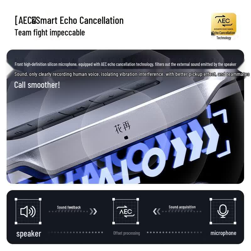 EDIFIER Halo Soundbar MAX Bluetooth Computer Speaker (CN version)