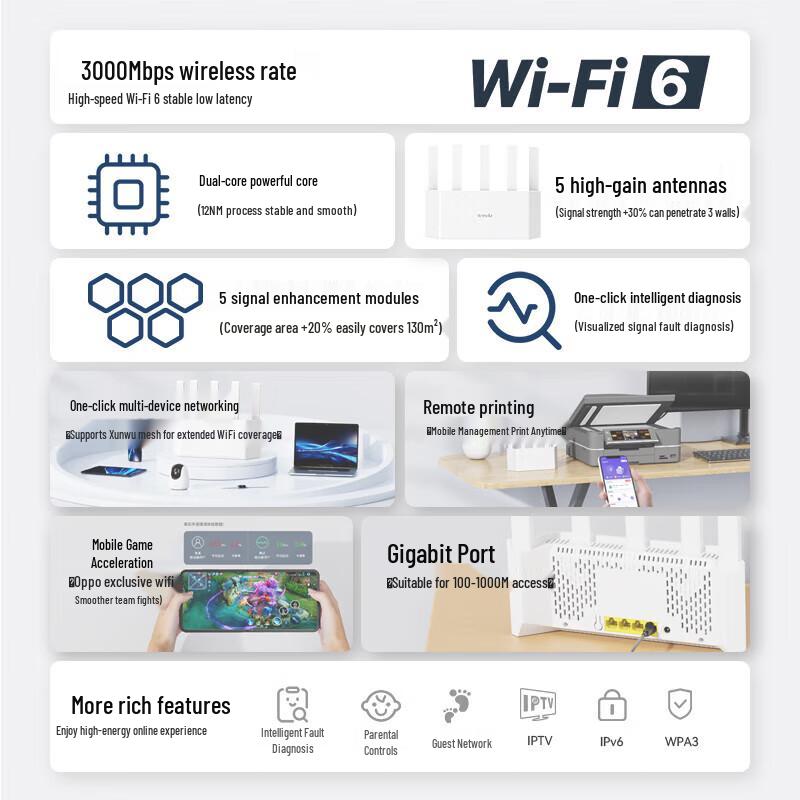 Tenda WiFi 6+ AX3000 Gigabit Mesh Router (CN Version)