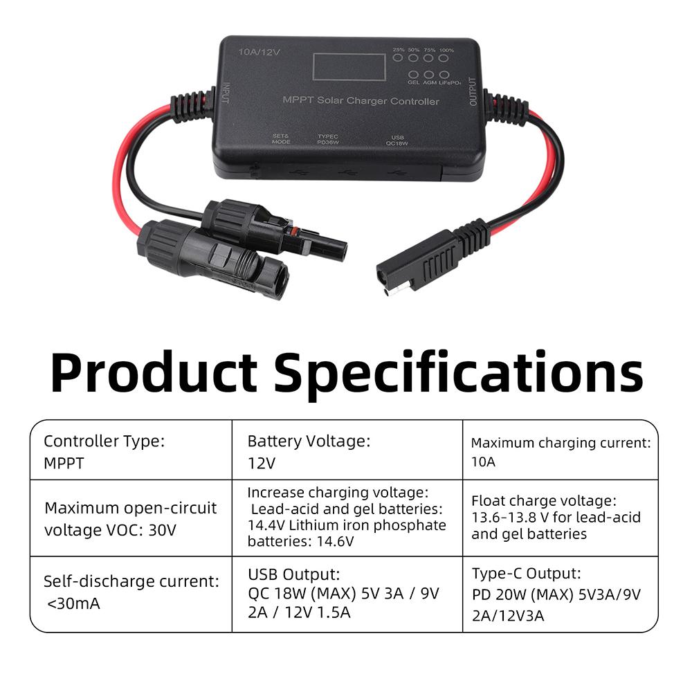 12V 10A MPPT Solar Panel Charge Controller With Type-C And USB Output Designed For AGM Lifepo Batteries