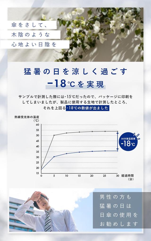 Folding UV suitable for both sunny and rainy large ranking on sunshade parasol cream parasol, lightweight, protection, ultra-lightweight, days, size,