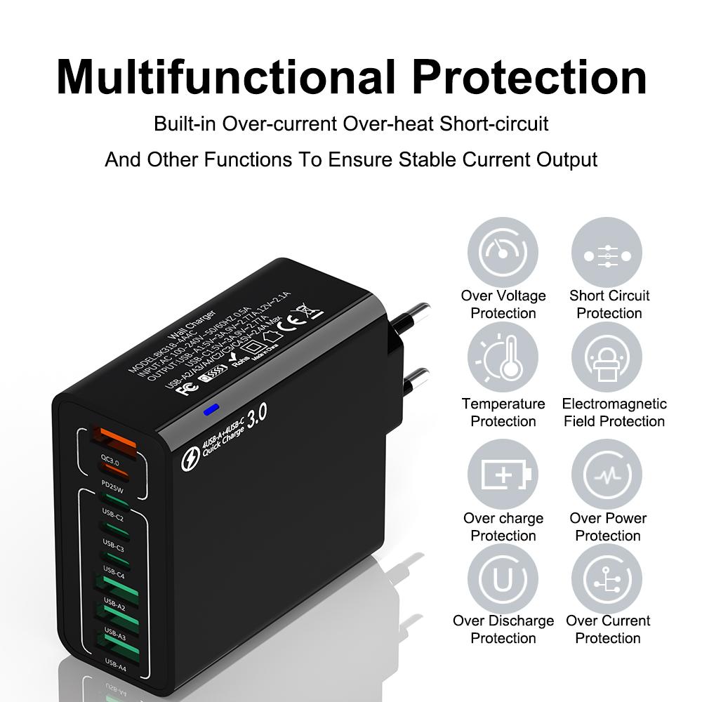 Insgesamt 65W USB Typ C Ladegerät Mehrere Anschlüsse PD Schnellladung Handy-Ladeadapter Für iPhone Samsung Xiaomi UK/KR Stecker Wand