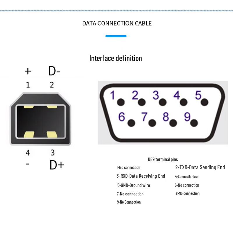 USB To RS232 Serial Data Cable (DB9 Female To Printer Port)
