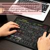 Equity Market Invest Mouse Pad Day Trader Desk Mat Trading Chart Candlesticks Reversal Patterns Indicator Mousepad with Non-slip Base PC Accessories
