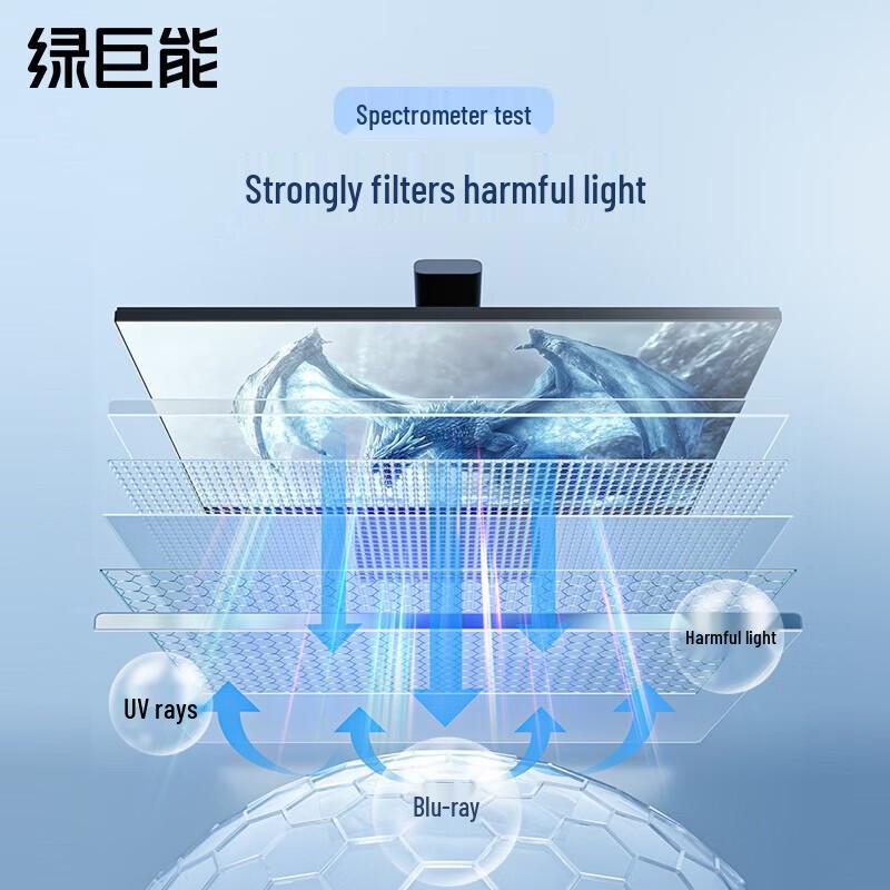 Llano TÜV Rheinland Certified Desktop Monitor Anti-Blue Light Screen Protector