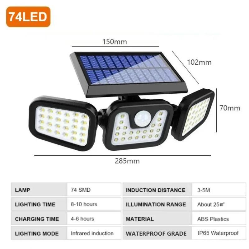 LED Solarleuchten Bewegungsmelderleuchten 3 Modi Außen Wasserdicht Sonnenlicht Solarbetrieben Straßenlaterne Wandleuchte Garagenbeleuchtung