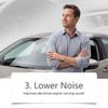 HOMONTH Engine Anti-Wear Protection: Enhances Car Maintenance, Reduces Wear, Ensures Smooth Operation