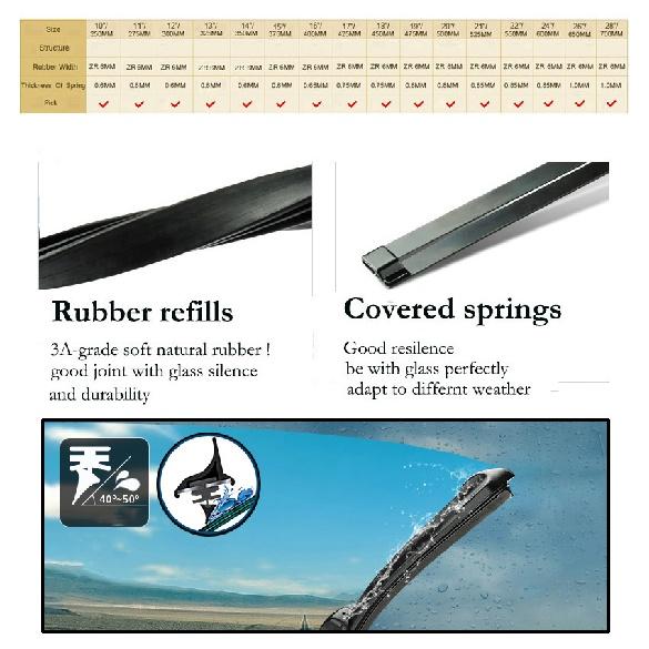 Erick's Wiper 12" Rear Wiper Blade For KIA Sportage SL 2010 - 2015 Windshield Windscreen Clean Tailgate Window Car Rain