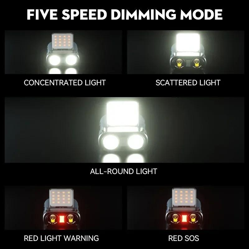 Headlamp Type-C Rechargeable Headlight Portable Rotating Hunting Lights LED Flashlight Fishing Front Bicycle Light