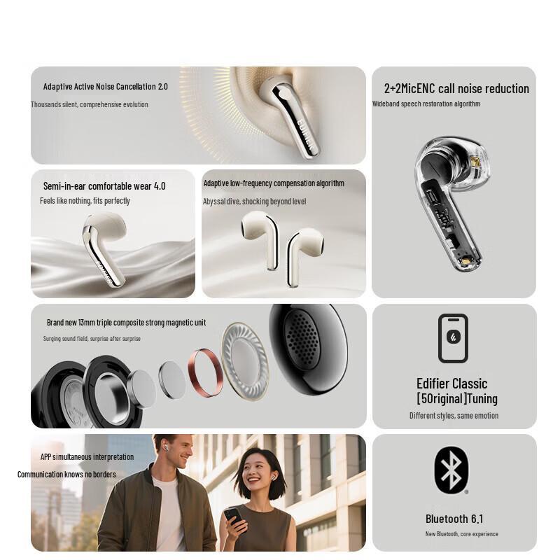 Edifier Lolli ANC Semi-in-ear Noise-Cancelling Bluetooth Earbuds