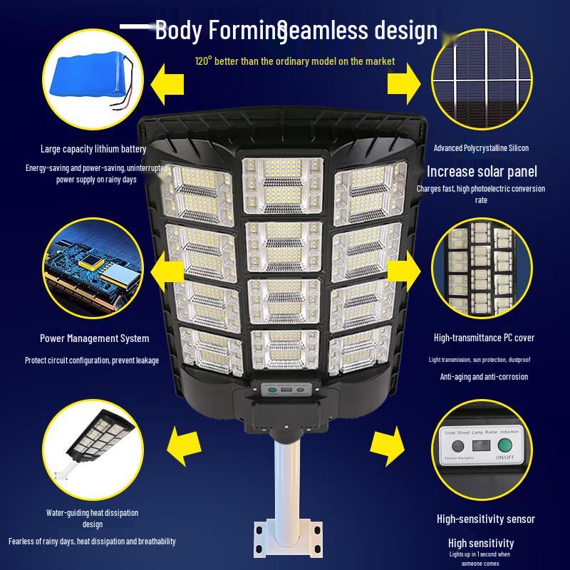 Integrated Solar Motion Sensor Street Light