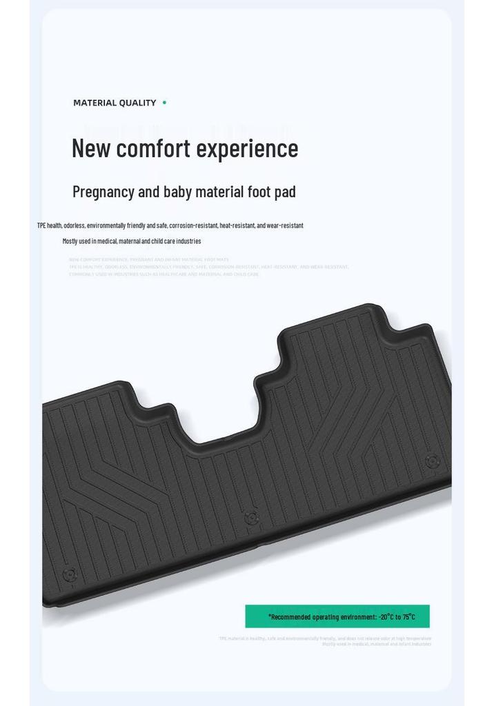 Zeekr 8X Car Floor Mats: Fits 26 Models, Waterproof, Anti-Slip, Eco-Friendly TPE Trunk Mat