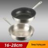 Deep Stainless Steel Flat-Bottomed Non-Stick Frying Pan - Warp-Free, No Coating, Ideal for Steak, Fish, Eggs, and Commercial Use.