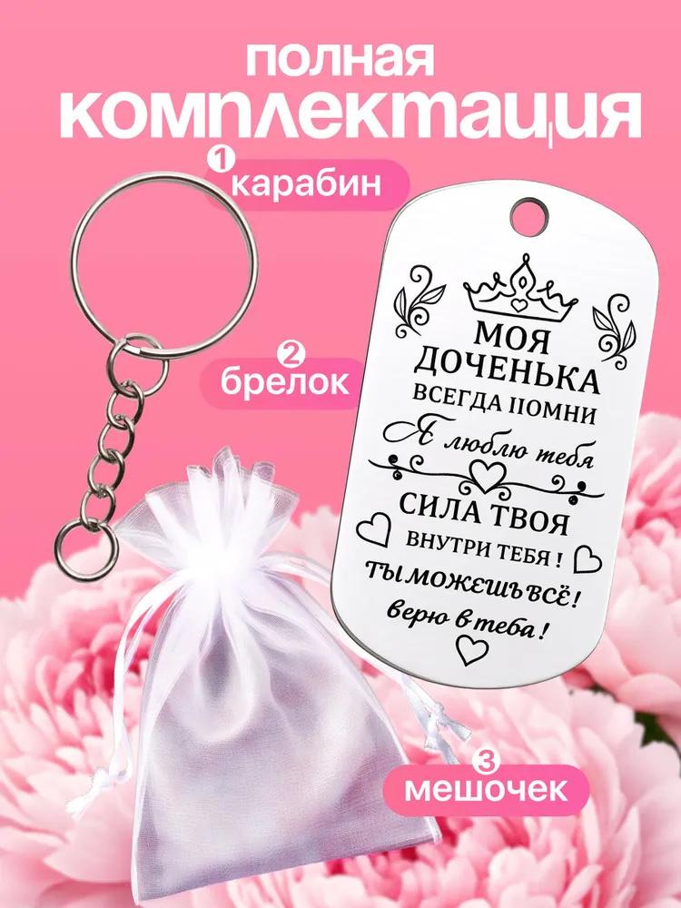 Raktų pakabukas
