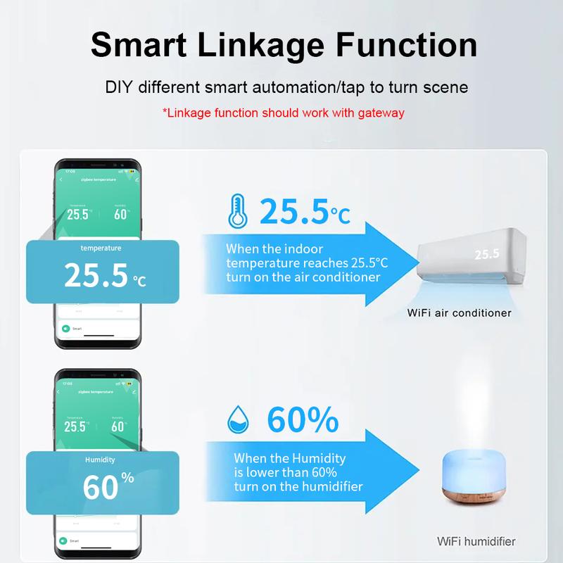Tuya ZIgbee with/No LCD Display Temperature and Humidity Sensor Indoor or Outdoor Thermometer Support Alexa Google Assistant