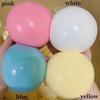 9cm Super Large Fluid Cheese Ball Stress Relief Giant Slow Rebound Squeeze Toy Anxiety Relief Stress Management Ball For Adults