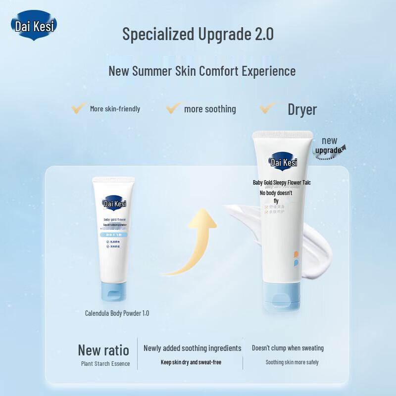 Заспокійливий лосьйон Daisycare з календулою для дітей