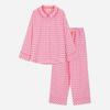 Pink Check Pajama Set Indifferent