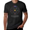 Cold.Play Music of The Sphere.s Tour 2022 Shirt Cold.Play Worl.d Tour T-Shirt sportfans graphics trainingsshirts voor mannen