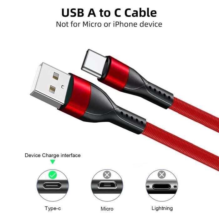 Lot de 2 Câble USB-C Rapide pour Samsung Galaxy A56 A55 A25 A15 A05s A35 S24 Ultra S24 FE - 1M Rouge Nylon Tressé