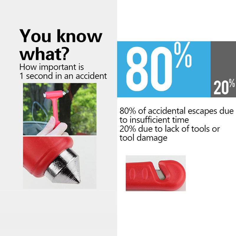 Mini Portable Safety Hammer Escape Emergency Car Window Breaker Seat Belt Cutter Multifunctional Escape Tools Car Accessories