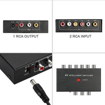 Comutator AV Inteligent Portabil 2 la 1 Canal Comutator Audio Video RCA cu Control prin Buton Suport Auto Manual